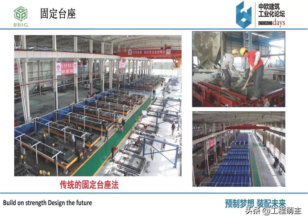 国内外装配式结构体系，预制构件品种及生产工艺