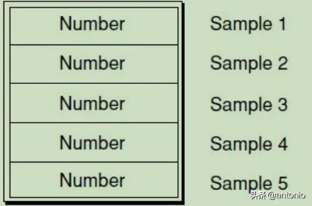 如何转换成mp4格式,高清mp4视频参数