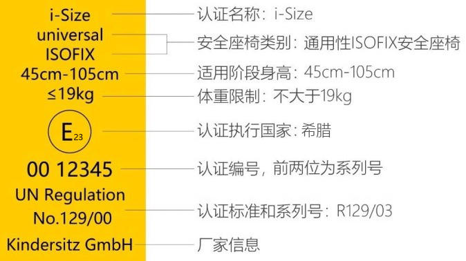 1500至2000的安全座椅,2000以内安全座椅选择