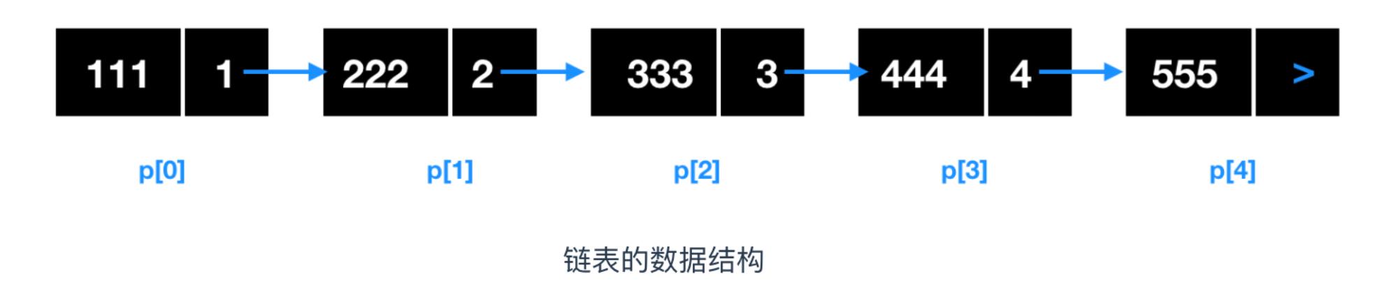 程序员必备的硬核知识大全,程序员硬核请假条怎么做
