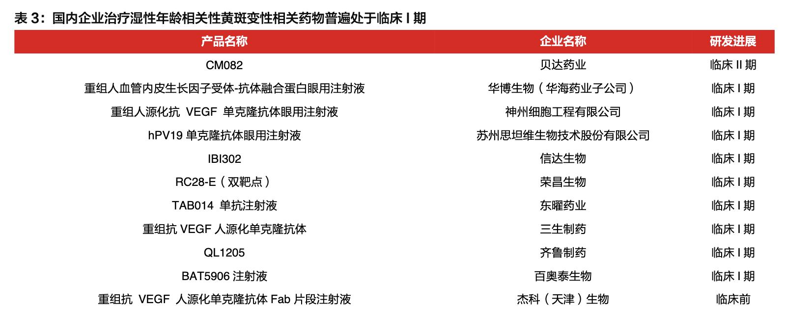 康弘药业深度分析最新,中国康弘药业的发展