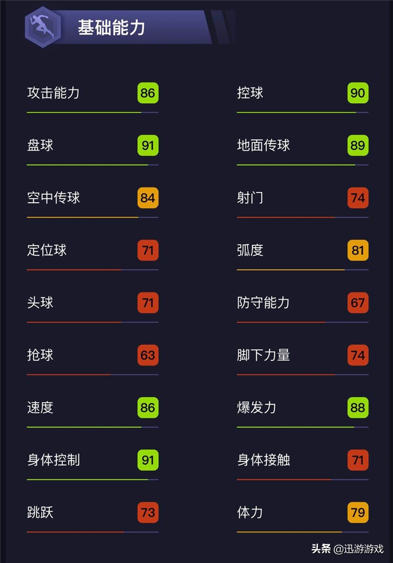 乌桑阿瓦尔转国籍,阿德里恩席瓦尔和乌桑阿瓦尔谁强