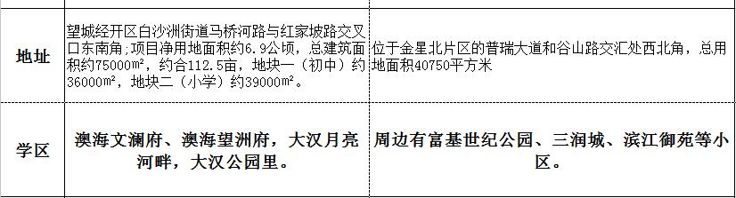 长沙有几所明德学校,长沙明德望城学校排名