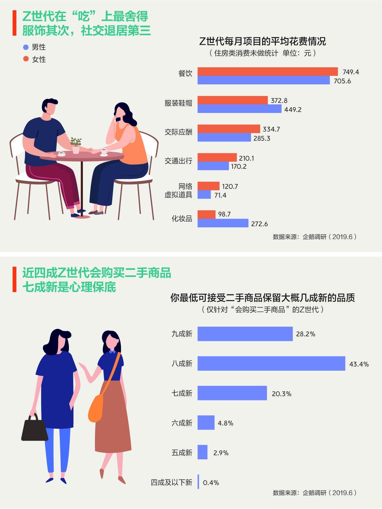 跳楼自杀后,催债电话仍在打来:正被网贷逼上绝路的青年们