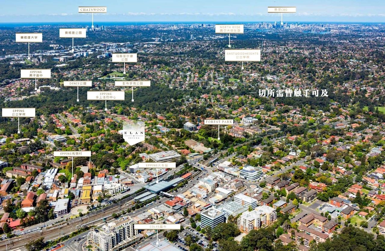 悉尼epping真实房价2020 (悉尼eppingpark联排别墅)