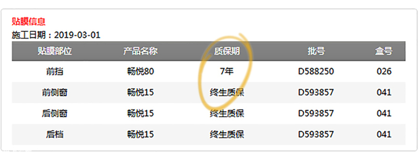 汽车贴膜不专业的后果,汽车贴膜大工和大师傅的区别