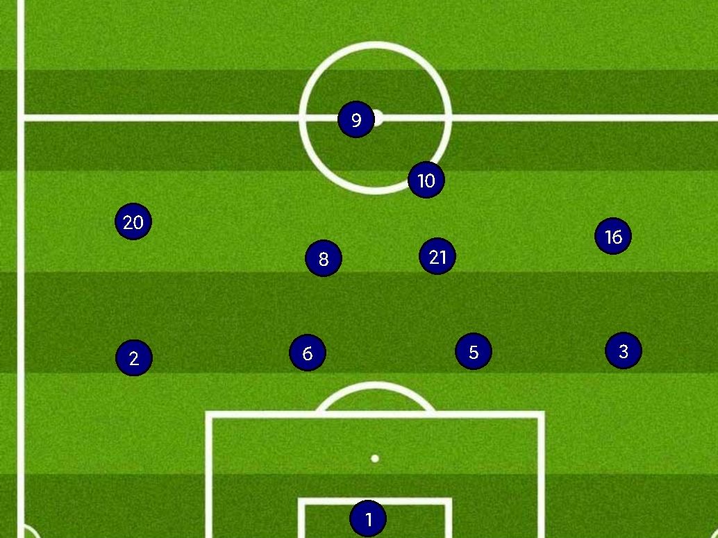 06年世界杯意大利夺冠全纪录,06年世界杯意大利晋级之路