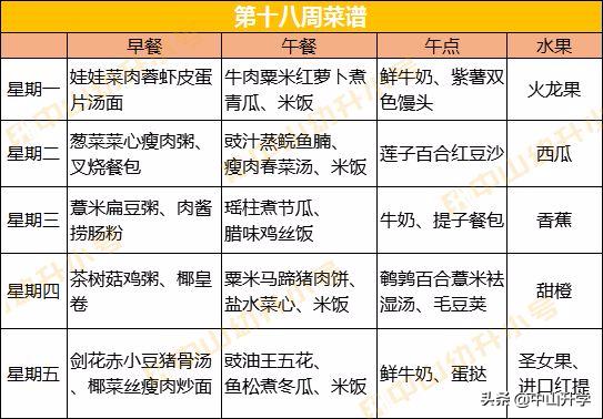 中山公办幼儿园的招生政策,中山市机关第一幼儿园招生电话