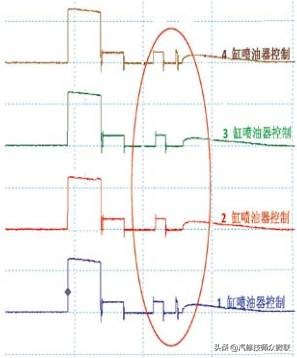 2013款迈腾发动机故障灯亮,2013迈腾后氧传感器故障