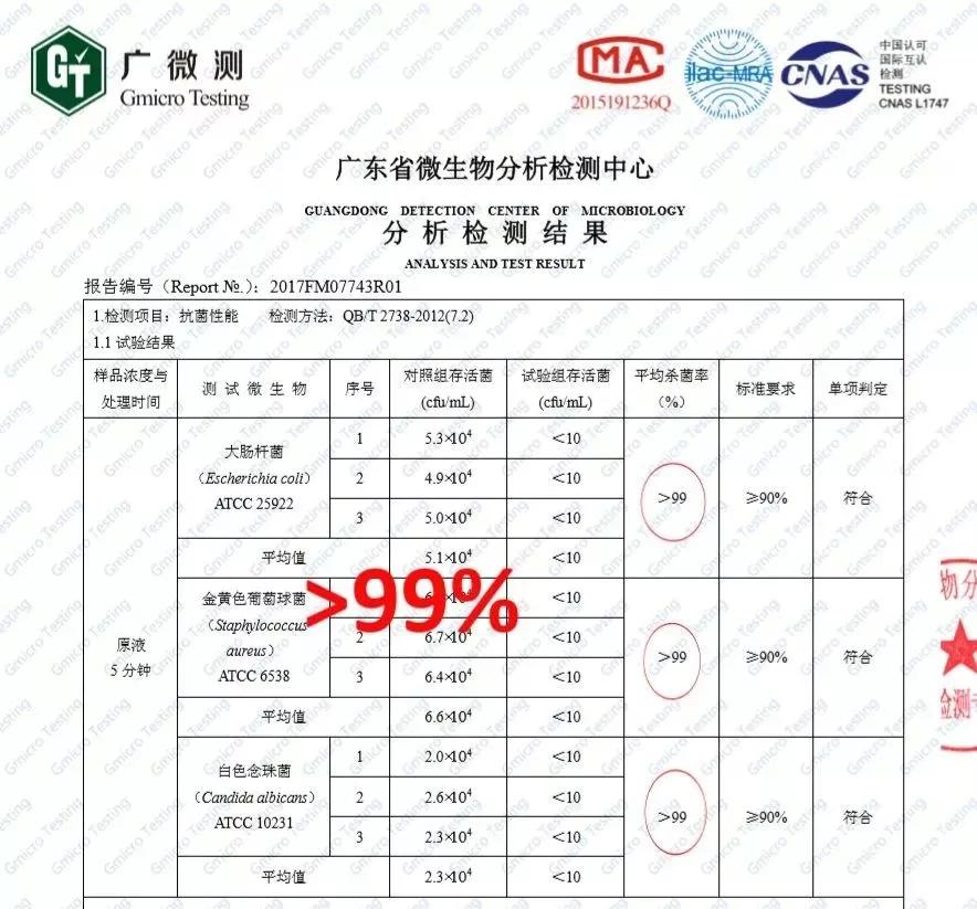 “脚臭”导致不敢脱鞋？黑科技鞋袜除味喷雾，从此让你自信脱鞋