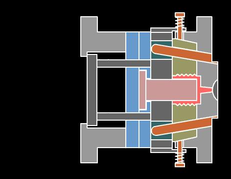 脱模困难的解决方法,斜齿轮模具脱模3d动画图