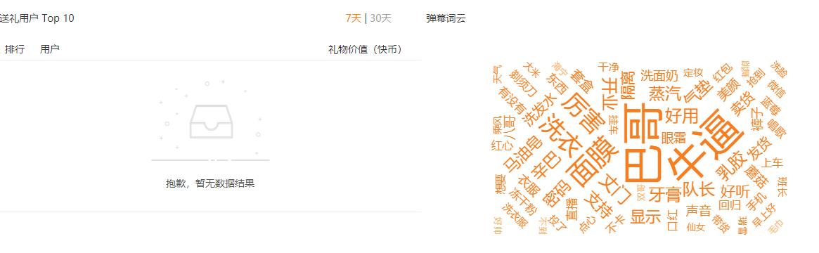 快手如何直播带货操作流程,快手新手直播如何带货挣钱