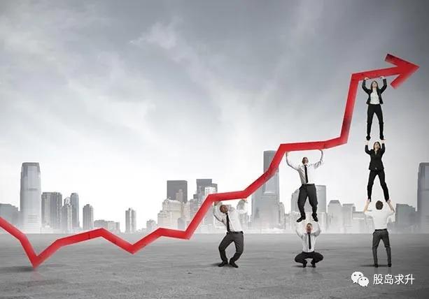 谢邀|股市里的技术分析