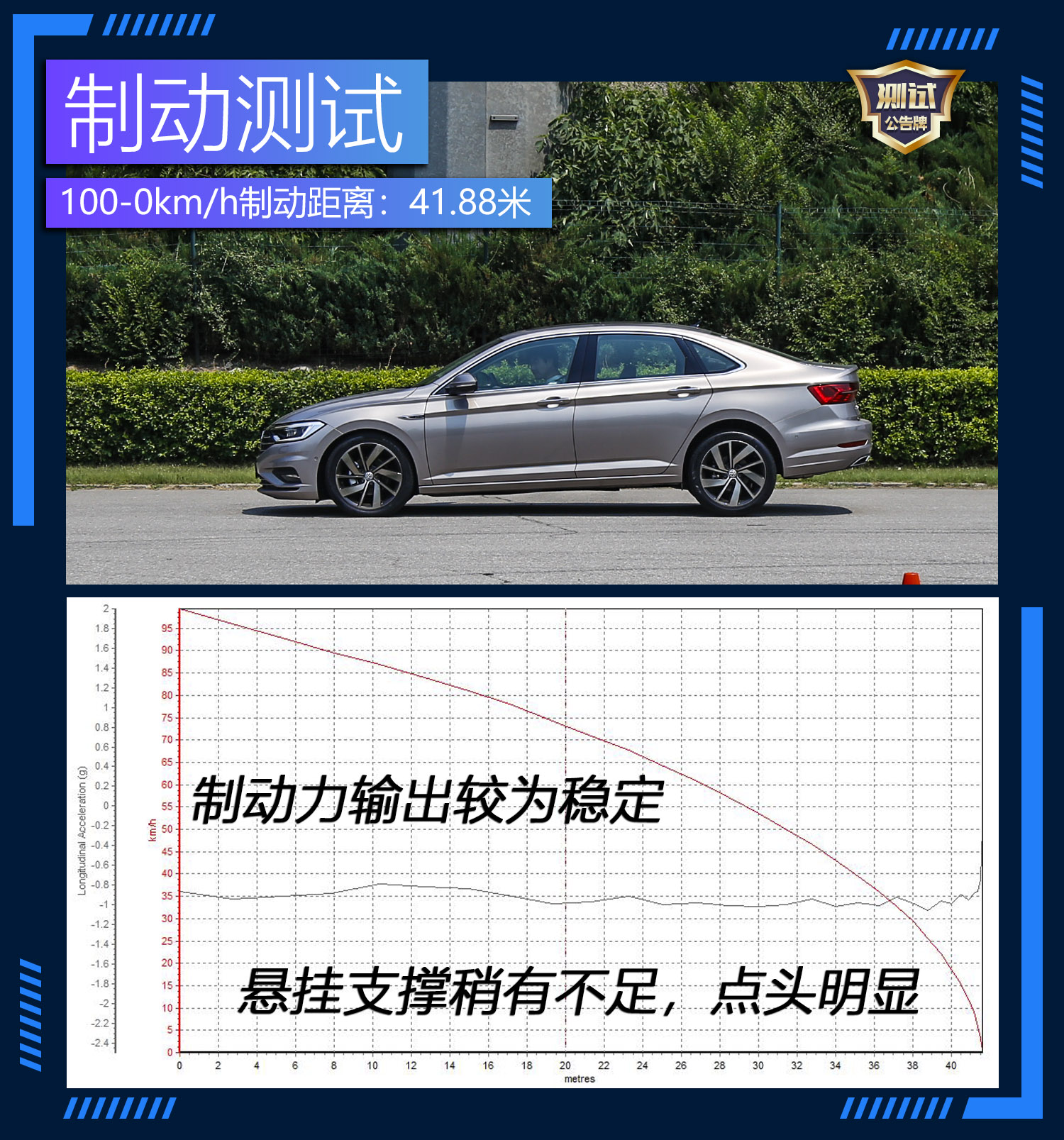 大众速腾2018款全新一代,2021款豪华速腾用车感受