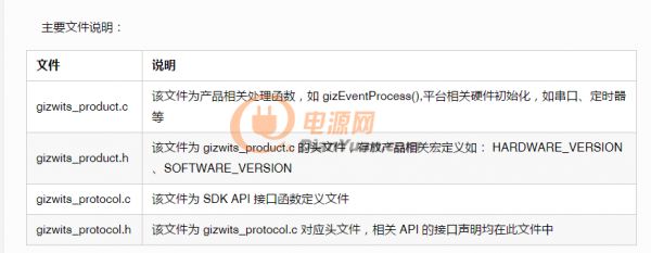 设备接入iot物联网云平台系统,物联网平台iot免费