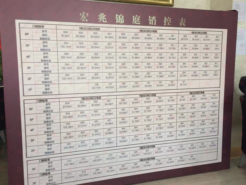 临港新城十四五规划投资5000亿,未来的上海临港新区