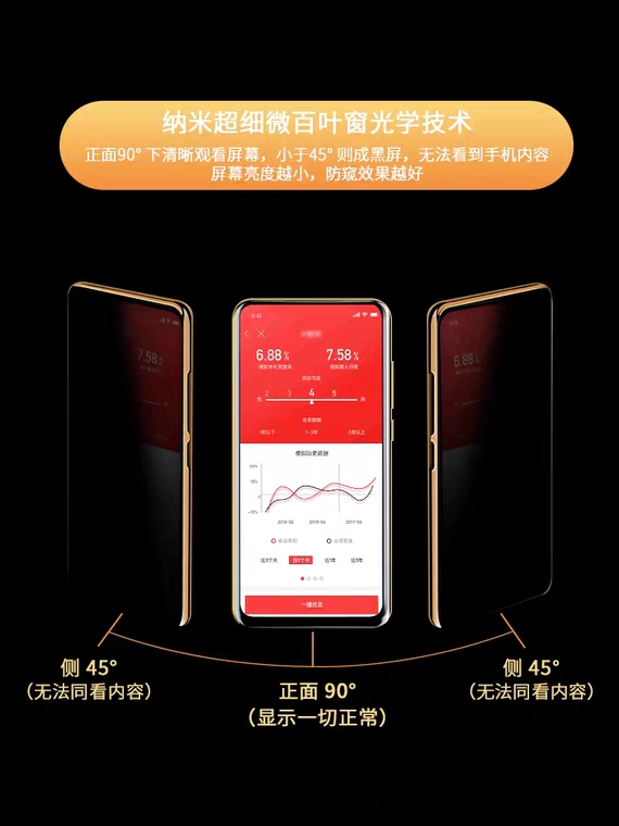 手机膜选择钻石膜钢化膜水凝膜,手机膜钢化膜水凝膜高清膜