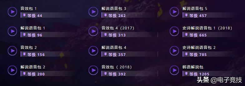ti9比赛视频集锦,ti9主赛预测赛况