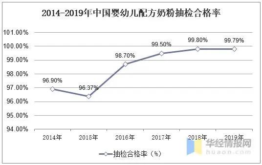 大头娃娃10年后现状,2007年大头娃娃现在怎么样了