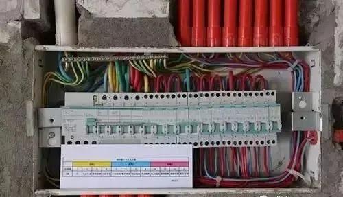 接地线和没有地线的区别,接地线如何保证不触碰地线