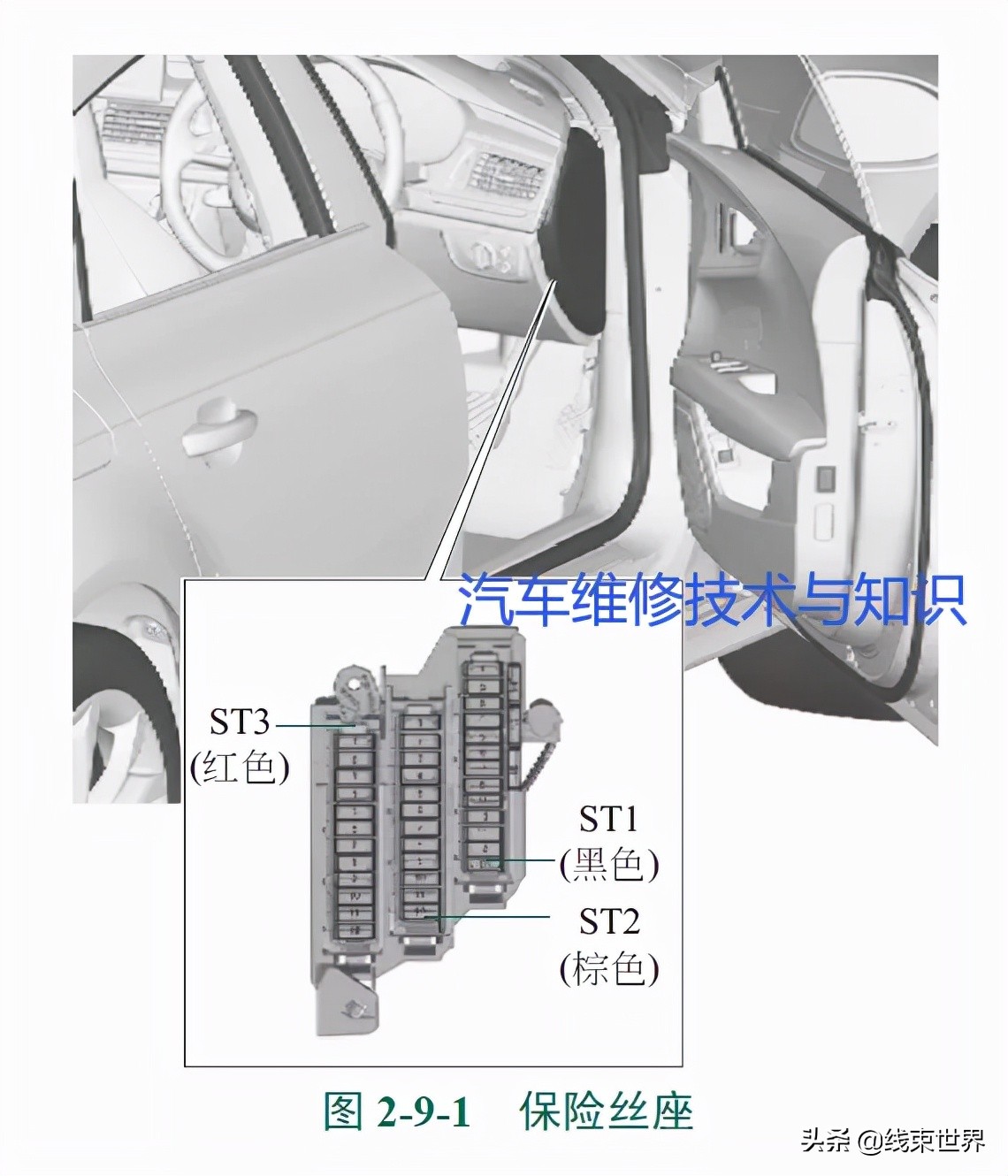 万用表判断汽车保险丝好坏的方法,汽车保险丝插片怎么看坏了