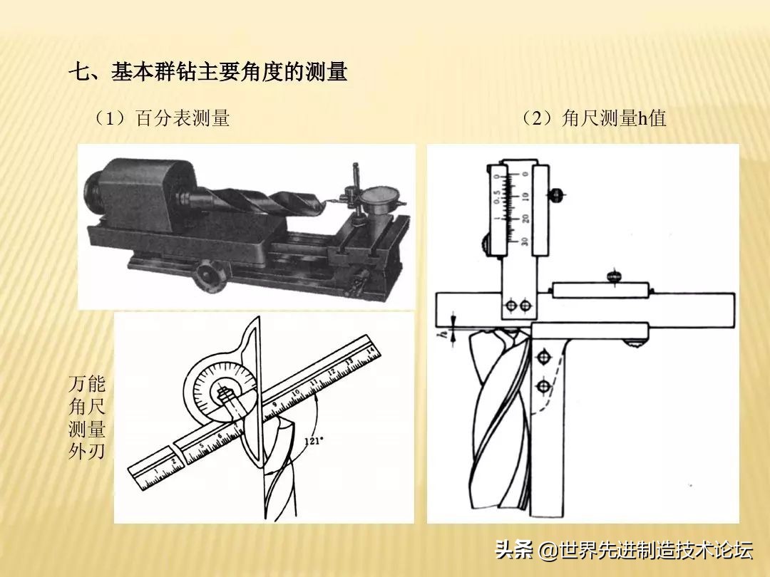 群钻为什么不能普及,群钻为什么这么牛