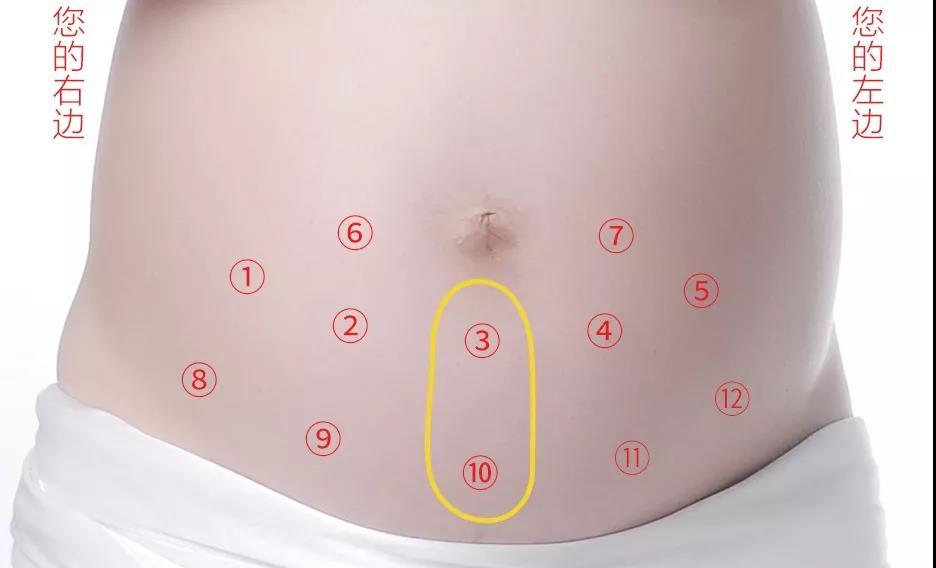 胎心监护时胎心率怎么断断续续的,胎心如何找