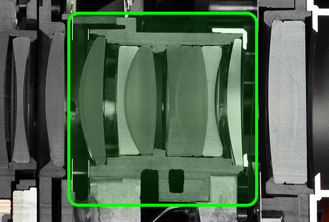 奥林巴斯150-400mm内置1.25X增距镜是如何工作的?