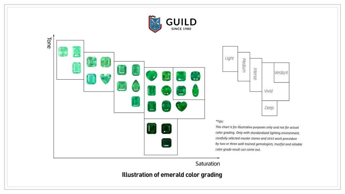 喜欢绿色的宝石,喜欢绿色的宝石的人