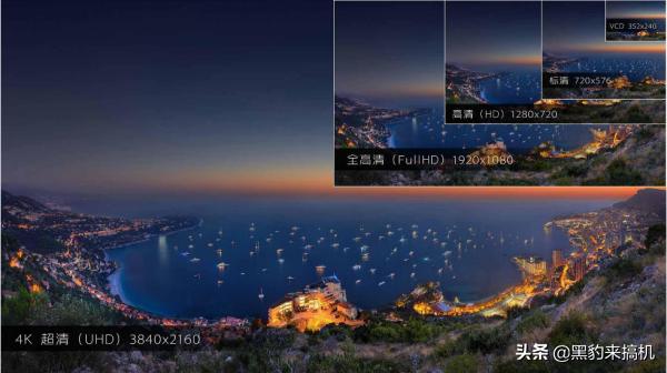 各种电脑显示器的选择标准是什么,电脑显示器选什么样的比较好呢