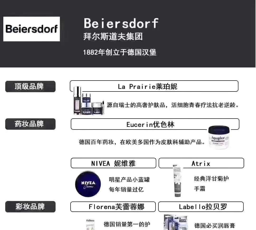 来看看化妆品的排行榜,让你看看化妆品厂家是怎么生产的