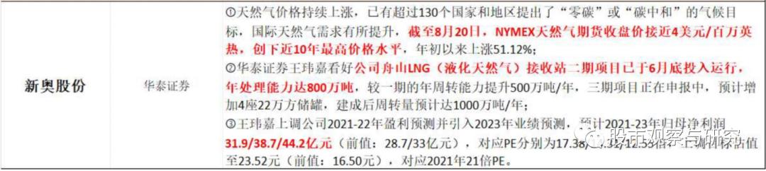 天赐材料未来业绩持续增长,天赐材料中报符合预期