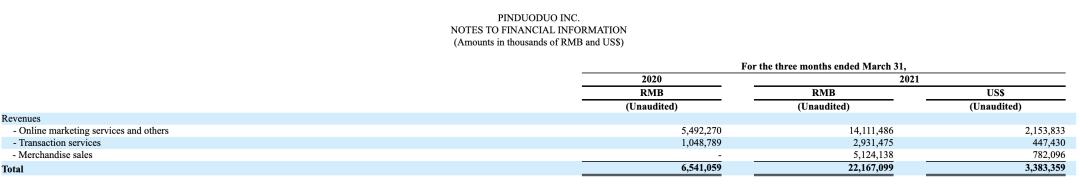 拼多多的树成熟后只剩一种水果,拼多多果树成熟时是怎样的