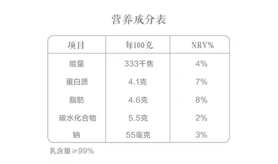 宝宝酸奶无添加1-3岁能喝吗,酸奶宝宝吃