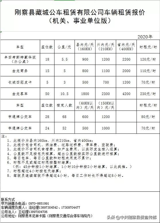 刚察县藏城公车租赁有限公司简介