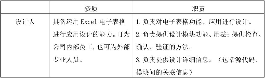 excel表格数据验证序列使用,excel表格逻辑验证