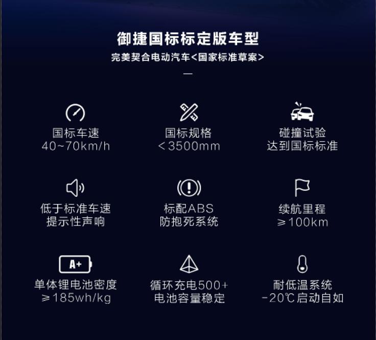 3万的电动车性价比,3万性价比最高的新能源电动车