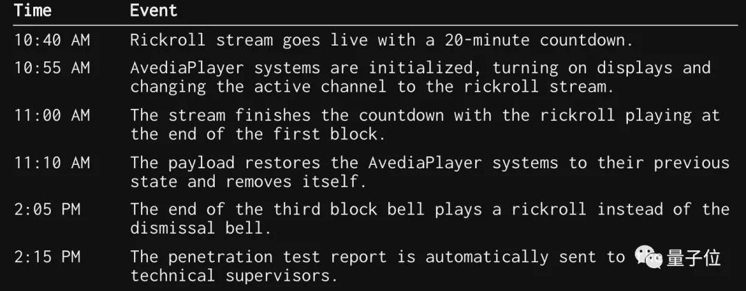 高中生黑了学校所有电子屏，结果老师转发点赞，当地政府还求合作