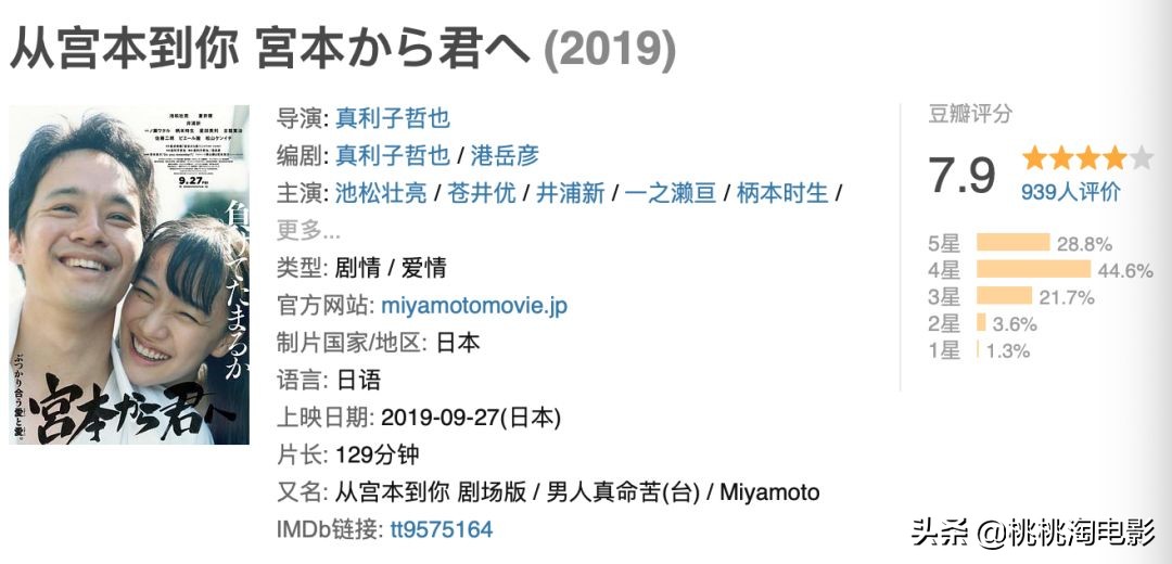 五星推荐，近期最爱的日本电影！