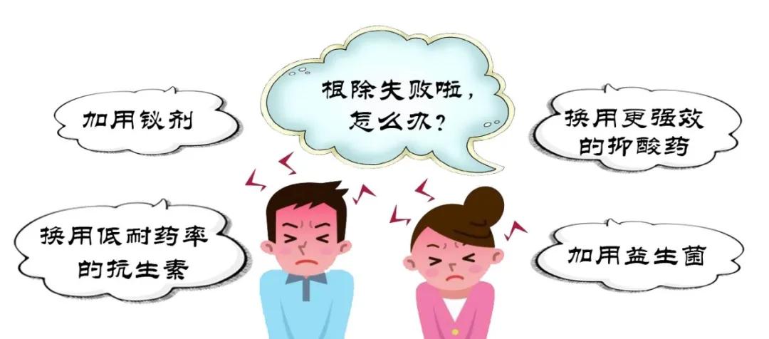 「掌健识」国际护胃日：幽门螺杆菌检测阳性怎么办？