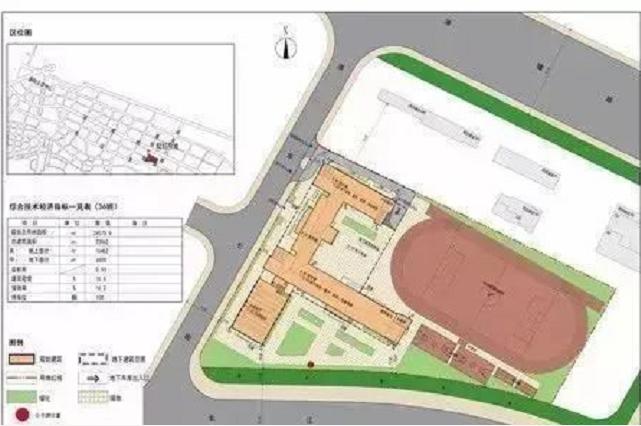 大连2019小学规划,大连新建小学新规划