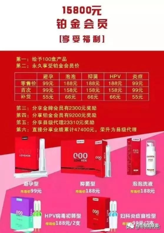 从“兰若优”到“欧迪玛”，由爱集团的新零售模式有何猫腻？