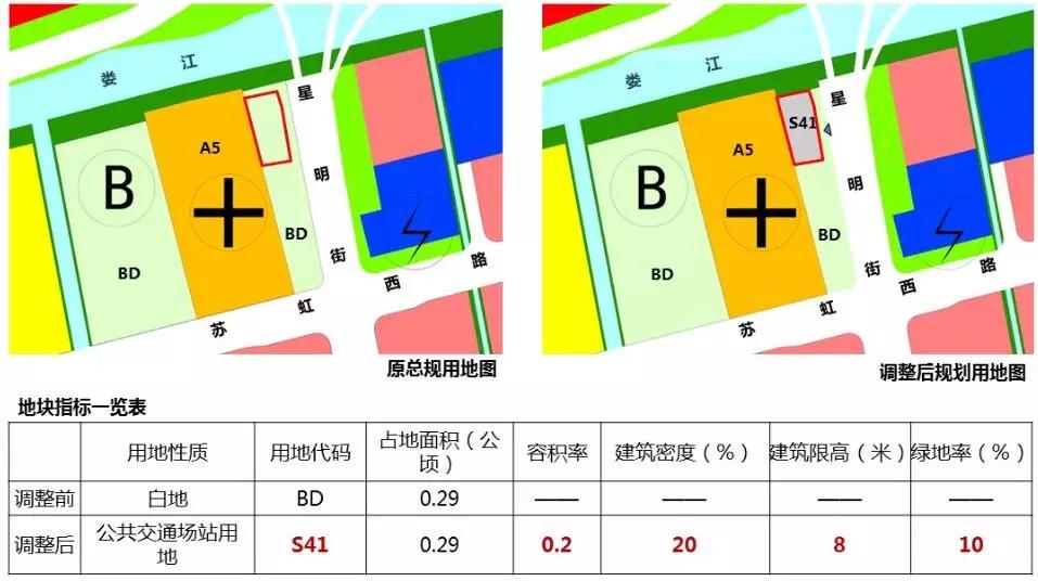 苏州工业园区重点发展,苏州工业园区最新规划