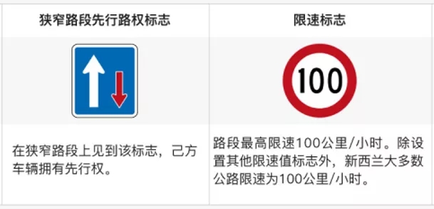 美国加拿大英国澳大利亚新西兰,英国加拿大澳大利亚新西兰