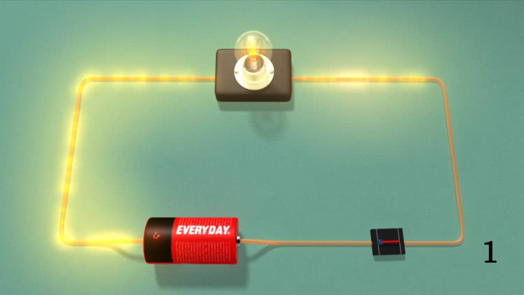 直流与交流的电流安数有区别吗,电流怎么区分直流和交流