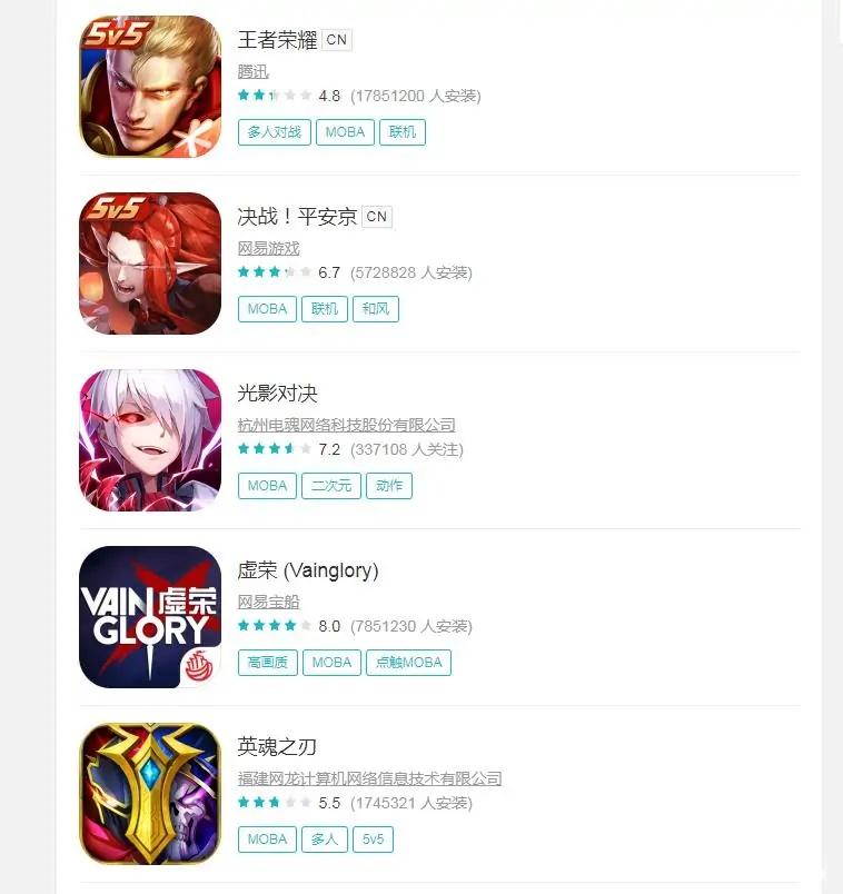 随着时代的进步科技越来越好,随着科技的进步人们要不断学习