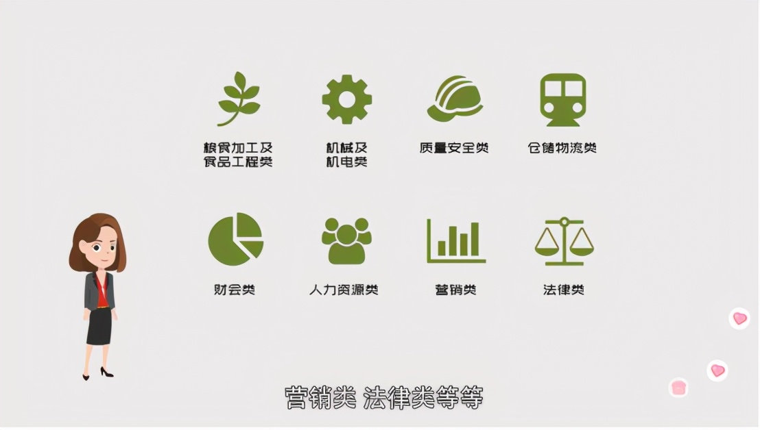 粮食背景院校（上），河南工业大学，2020年粮食工程就业如何