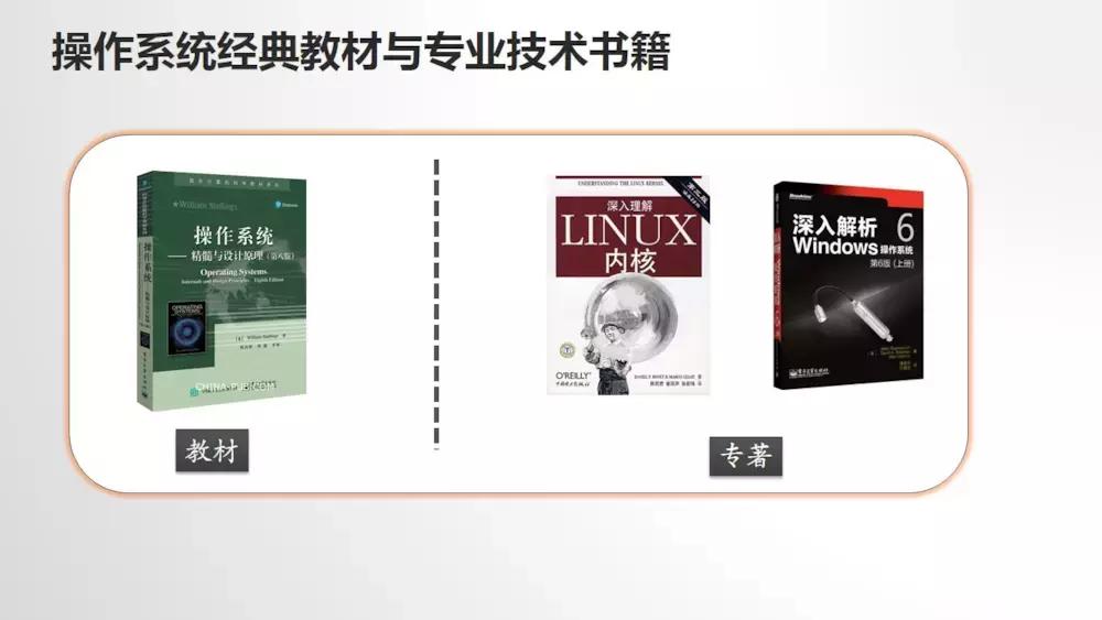 计算机科学与技术课程自学,计算机入门自学视频教程