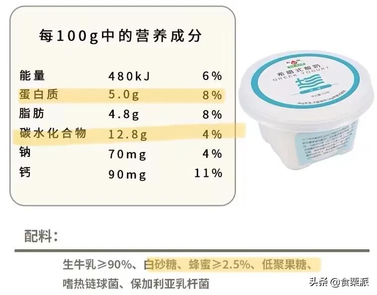 希腊酸奶测评吐槽,全网最火的希腊酸奶