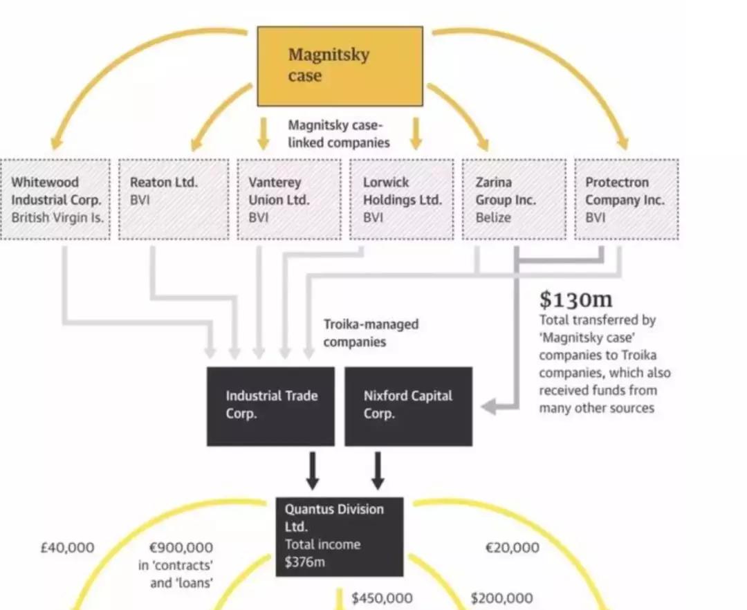 中国留学生被判5年徒刑,中国留学生被判28个月